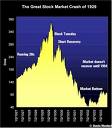 IPO Securities Litigation